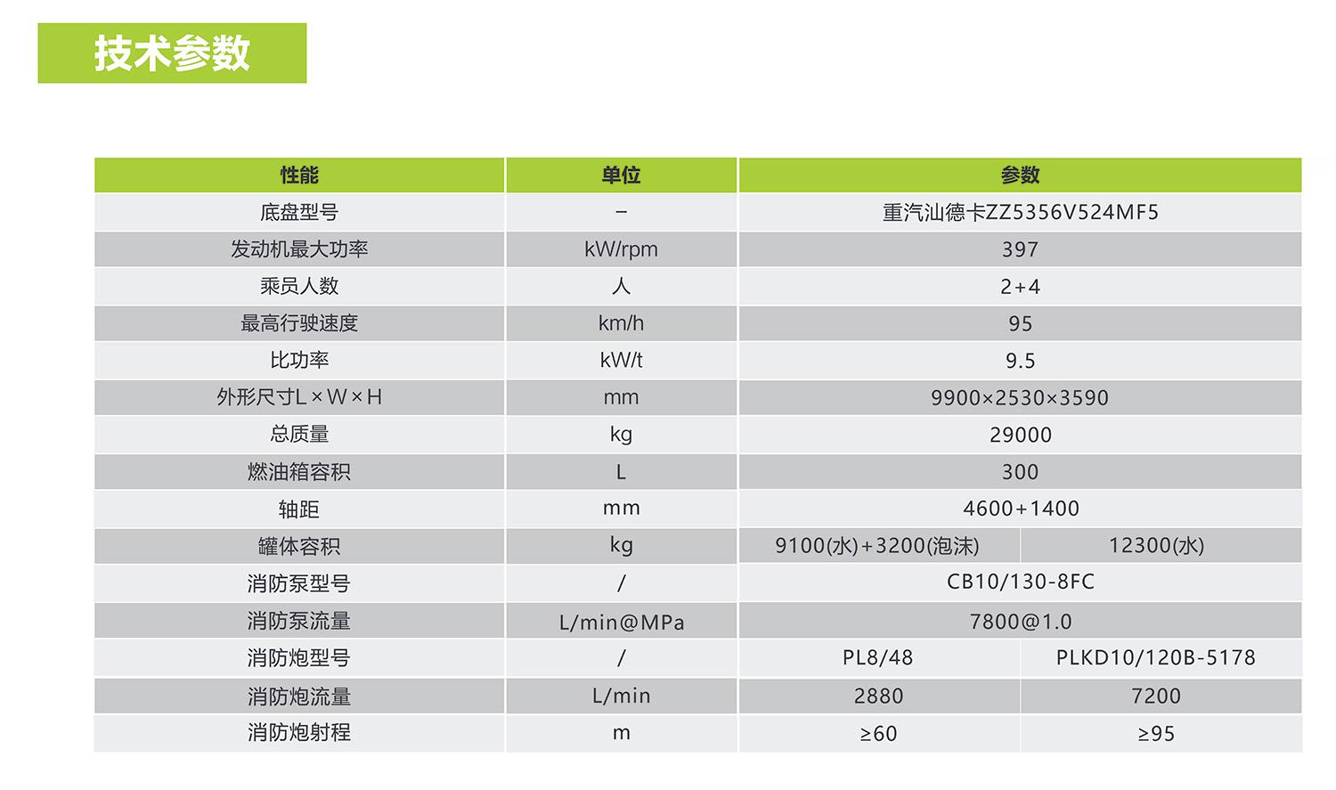 福鹿会·F6(中国)最新官方网站