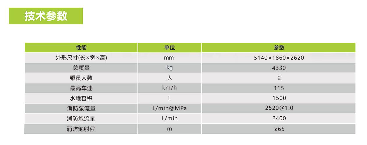 福鹿会·F6(中国)最新官方网站
