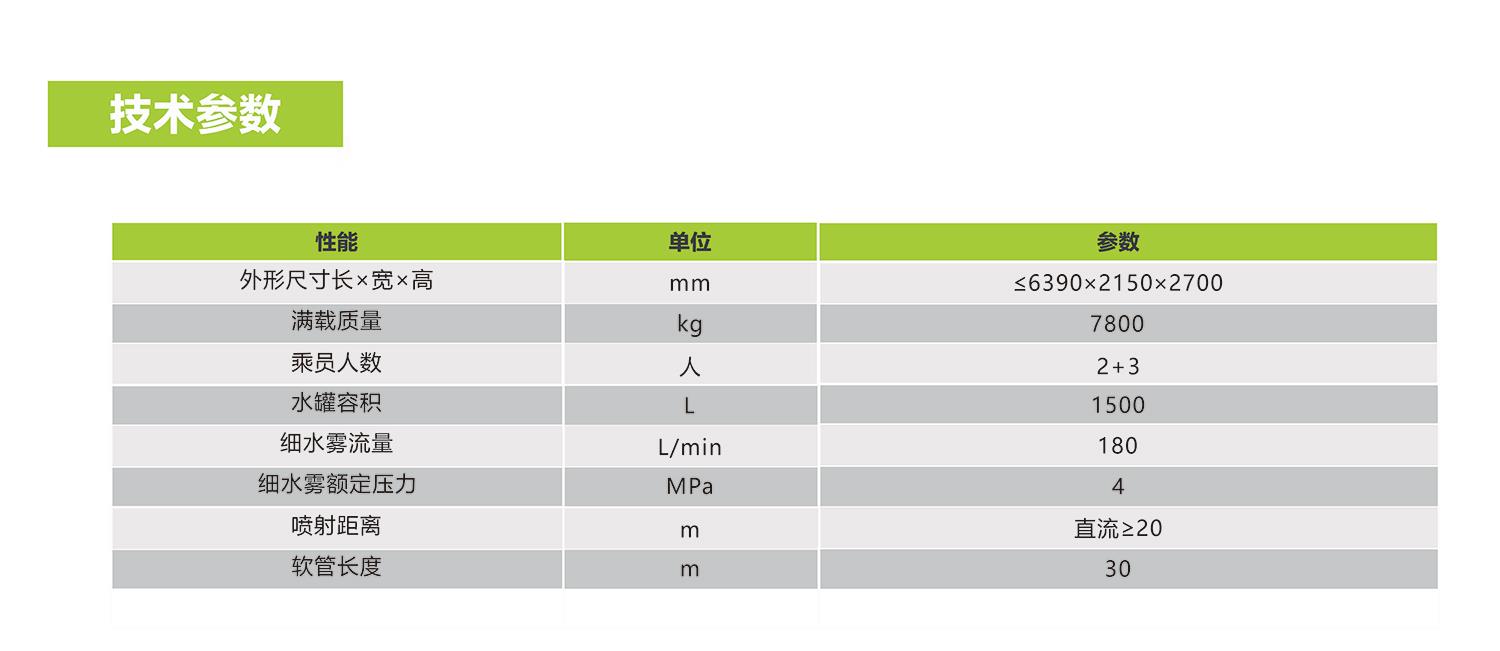 福鹿会·F6(中国)最新官方网站