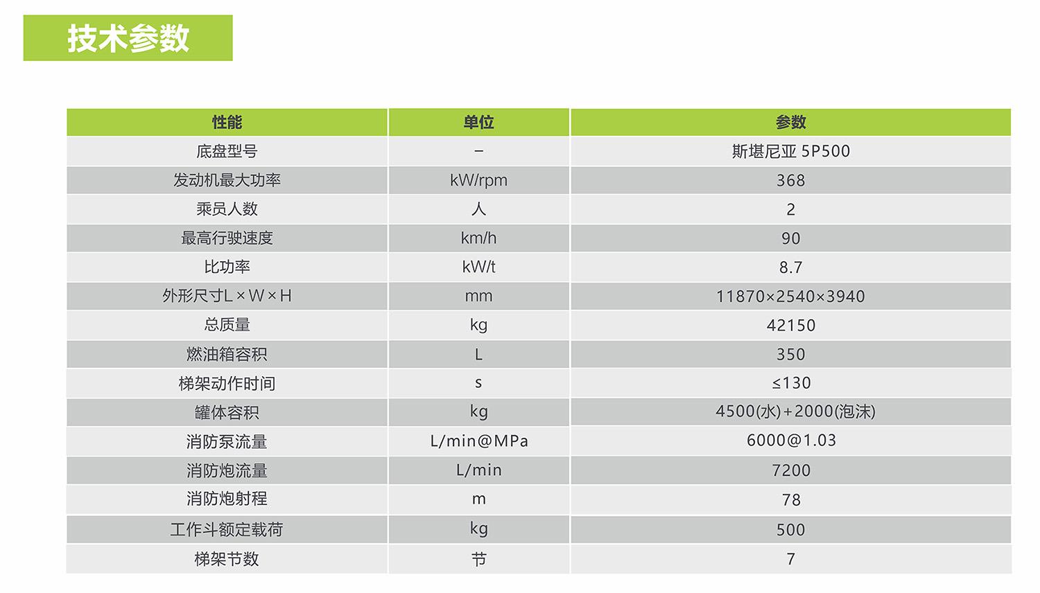 福鹿会·F6(中国)最新官方网站