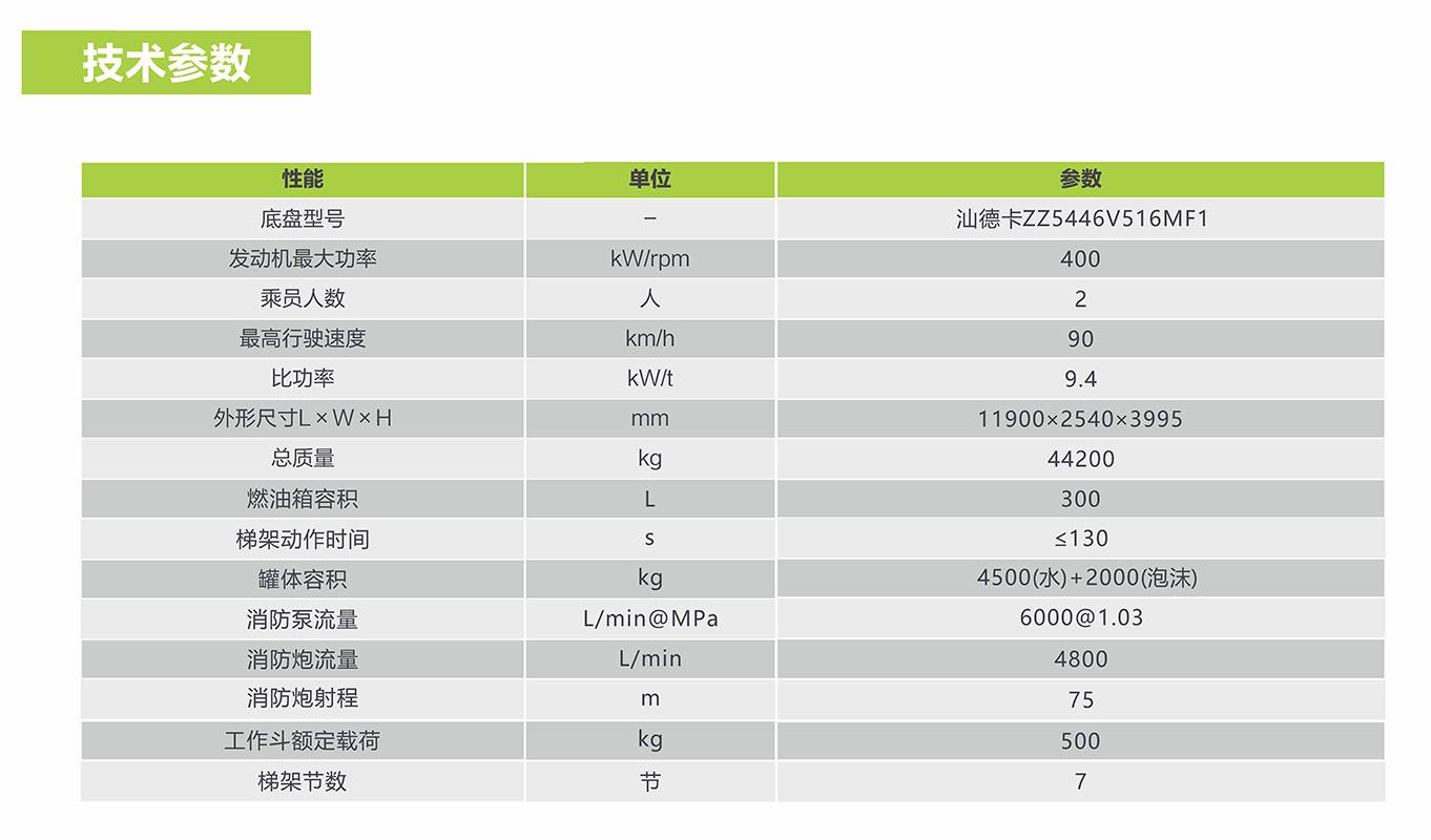 福鹿会·F6(中国)最新官方网站