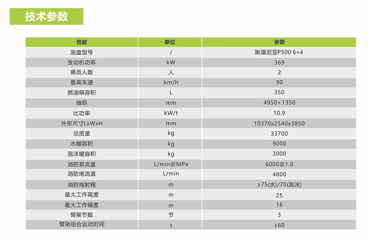 福鹿会·F6(中国)最新官方网站