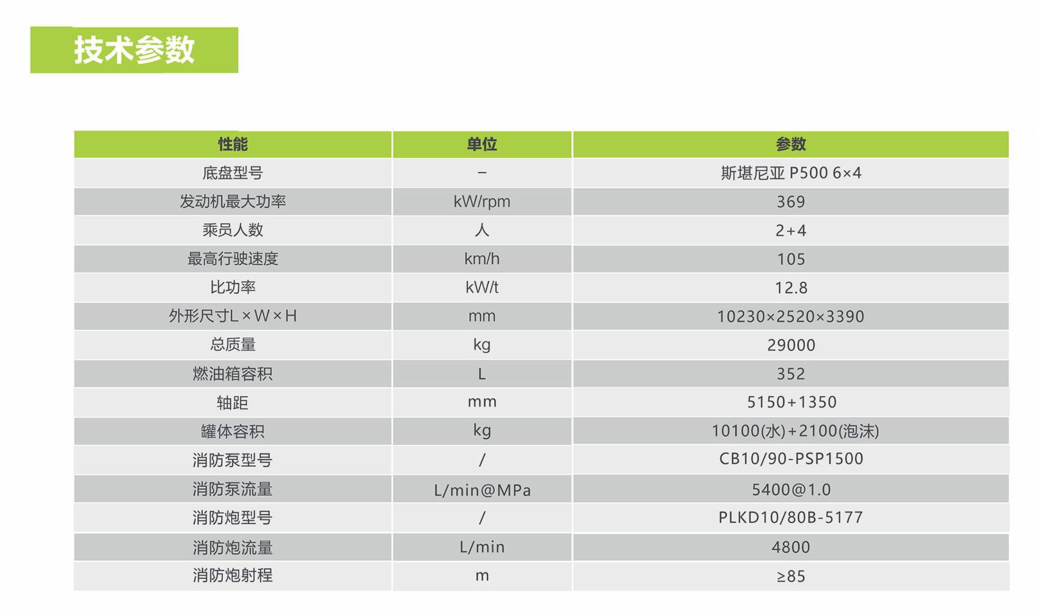 福鹿会·F6(中国)最新官方网站