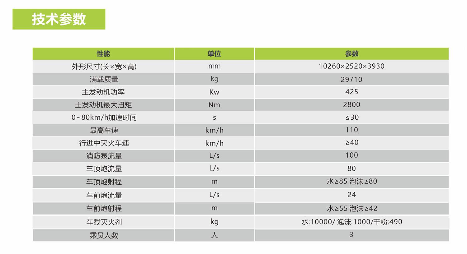 福鹿会·F6(中国)最新官方网站
