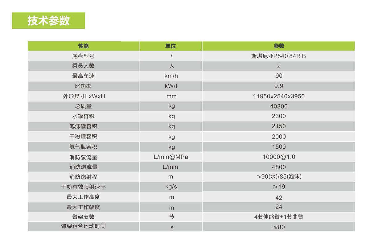 福鹿会·F6(中国)最新官方网站