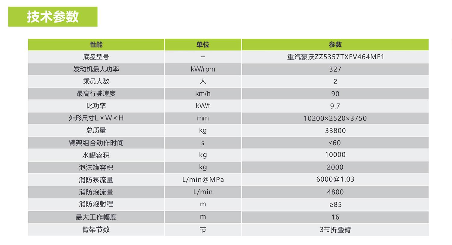 福鹿会·F6(中国)最新官方网站
