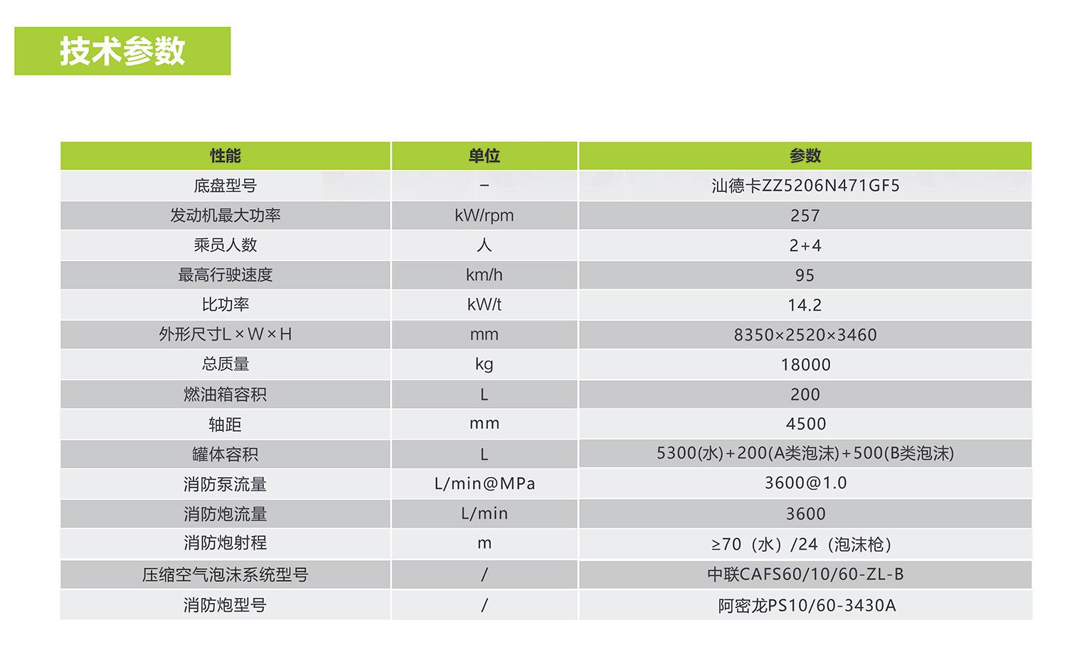 福鹿会·F6(中国)最新官方网站
