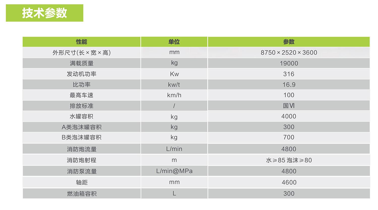 福鹿会·F6(中国)最新官方网站