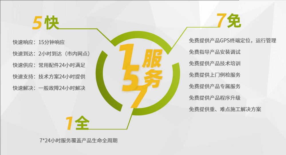 福鹿会·F6(中国)最新官方网站